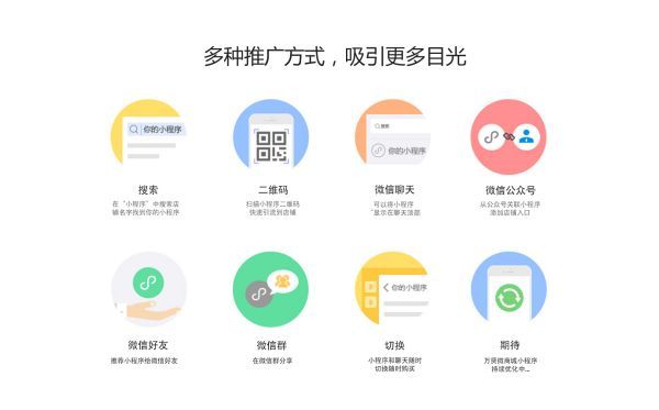 定制小程序多少钱？了解定制小程序开发费用的几个关键因素